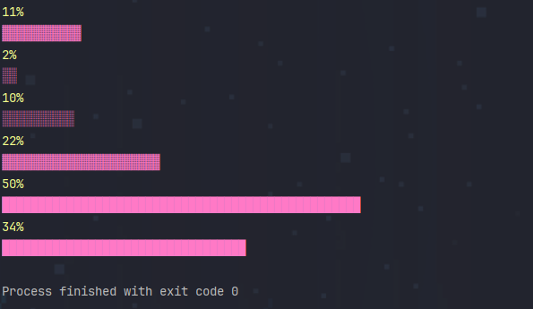 Pink bars and yellow percentage output because I like it colorful